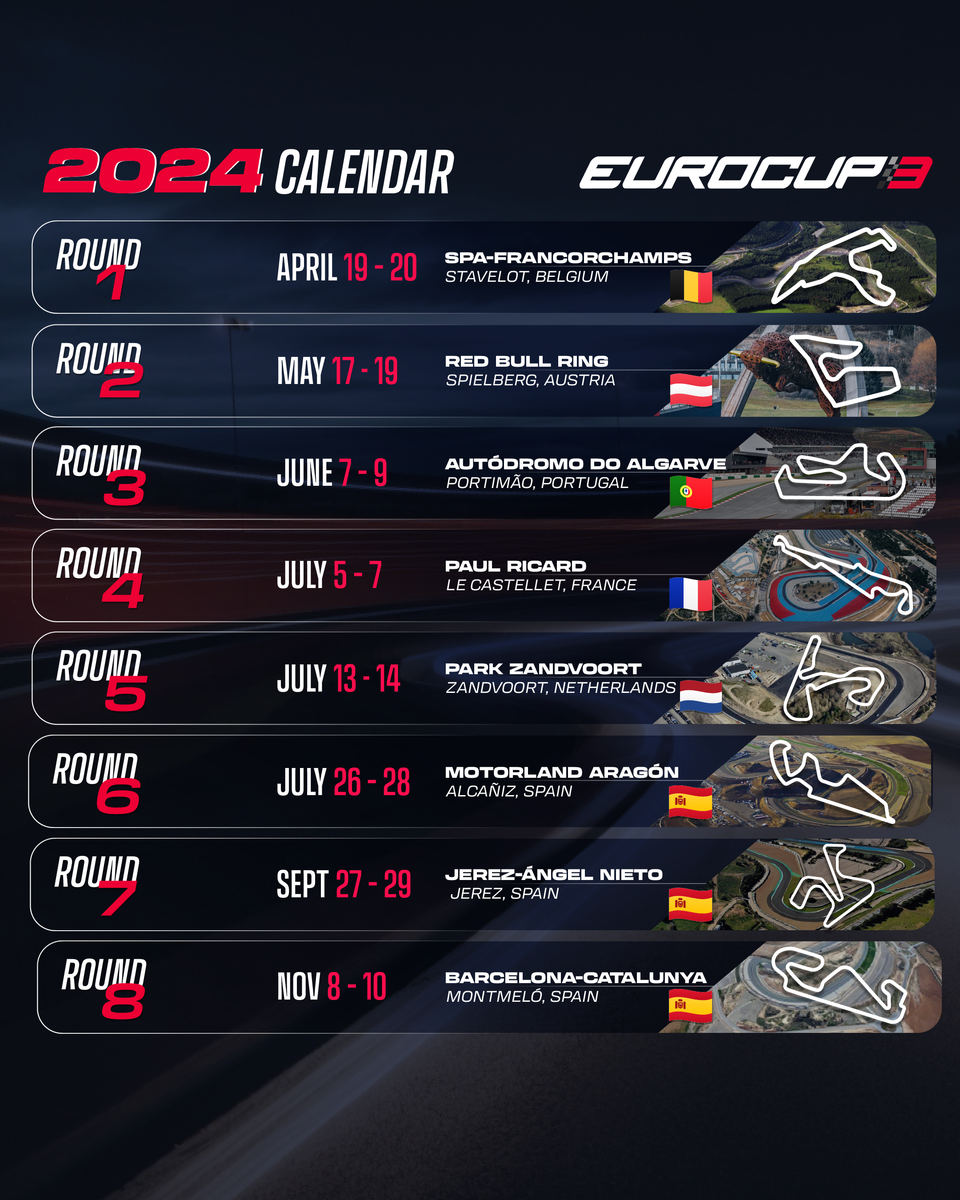 Eurocup3 2024 Schedule Unveiled A Grand Tour of Europe's Finest Tracks